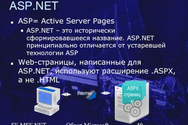 Блэкспрут зеркала bs2webes net