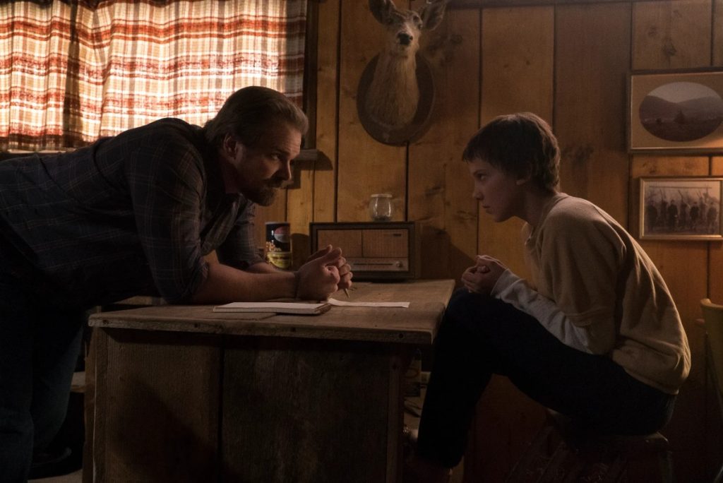 Очень странные дела все сезоны